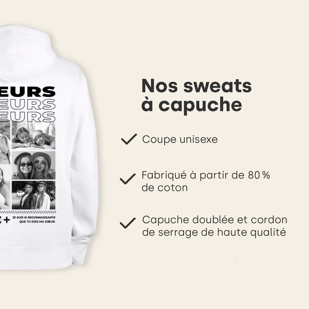 Infographie sweats à capuche : coupe unisexe, 80 % coton, capuche doublée et cordon de serrage, market_france