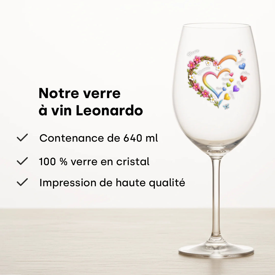Verre à vin personnalisé “Maman / Mamie”