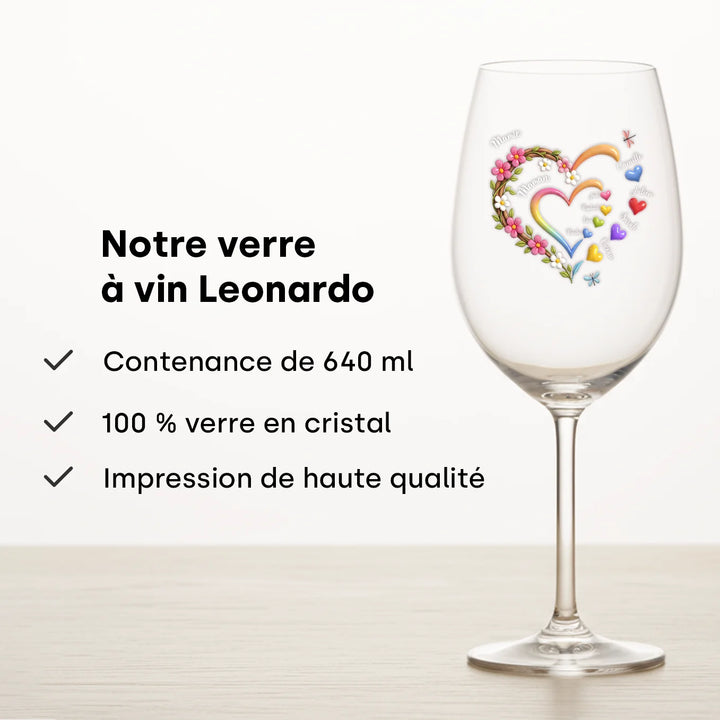 Verre à vin personnalisé “Maman / Mamie”