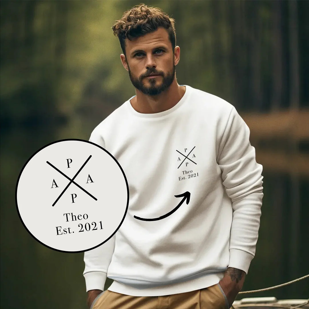 Personalisierter Sweater "PAPA" - famwalls