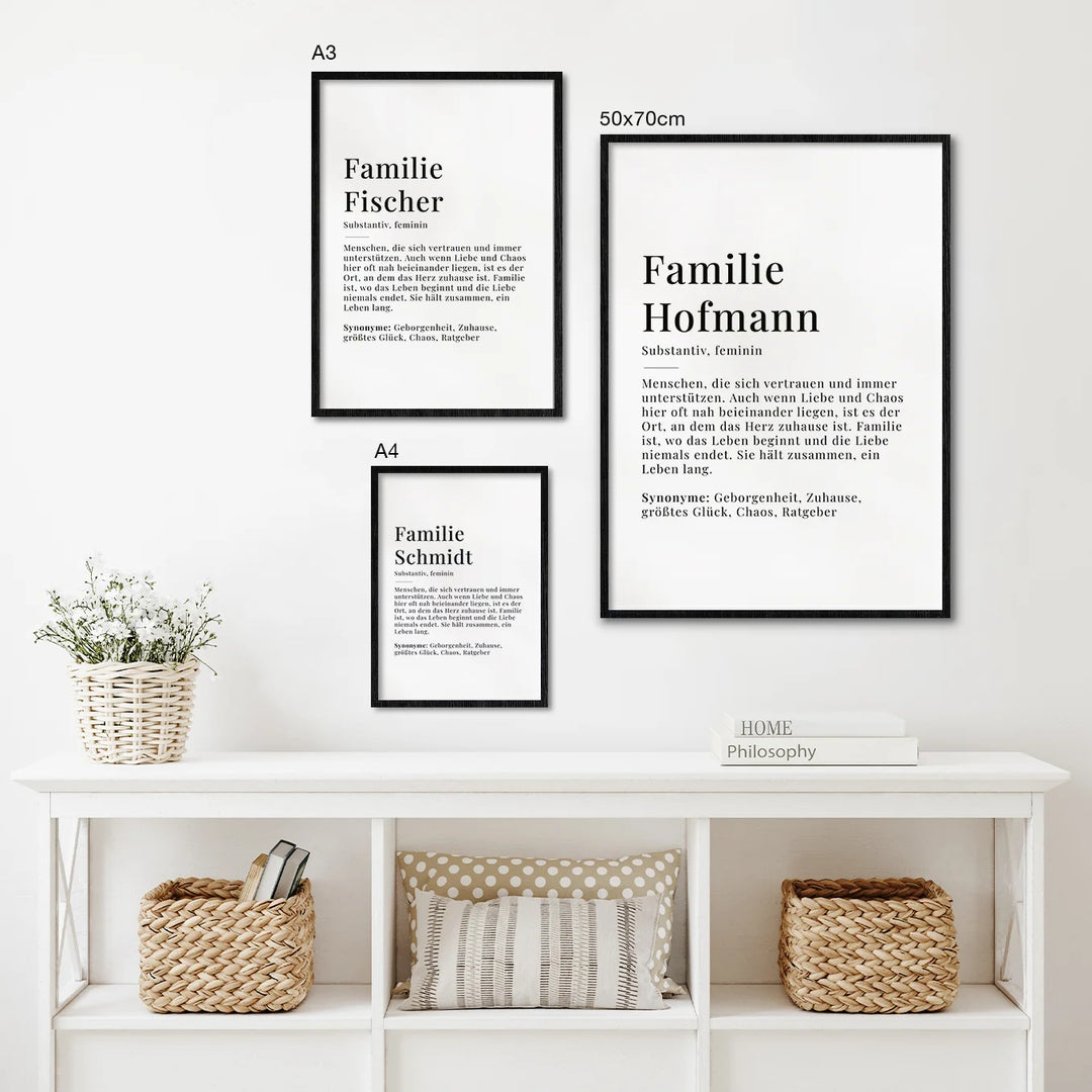 Poster "Familie Definition" famwalls